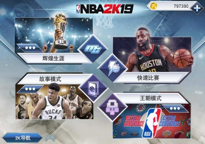 访问的现场